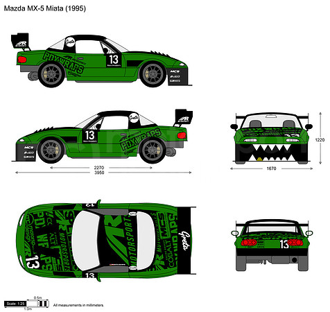GretaMiata_Livery_2022_07B